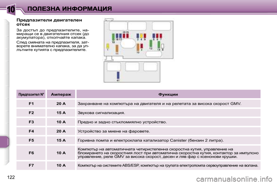 Peugeot 307 SW 2007  Ръководство за експлоатация (in Bulgarian) �1�0
�1�2�2
fj_^iwabl_eb� ^yb]wl_e_Ö� hlk_d
Aw�  ^hklti�  ^h�  ij_^iwabl_ebl_�,�  gw�-fbjwsb� k_� y� ^ybzwl_egby� hlk_d� 