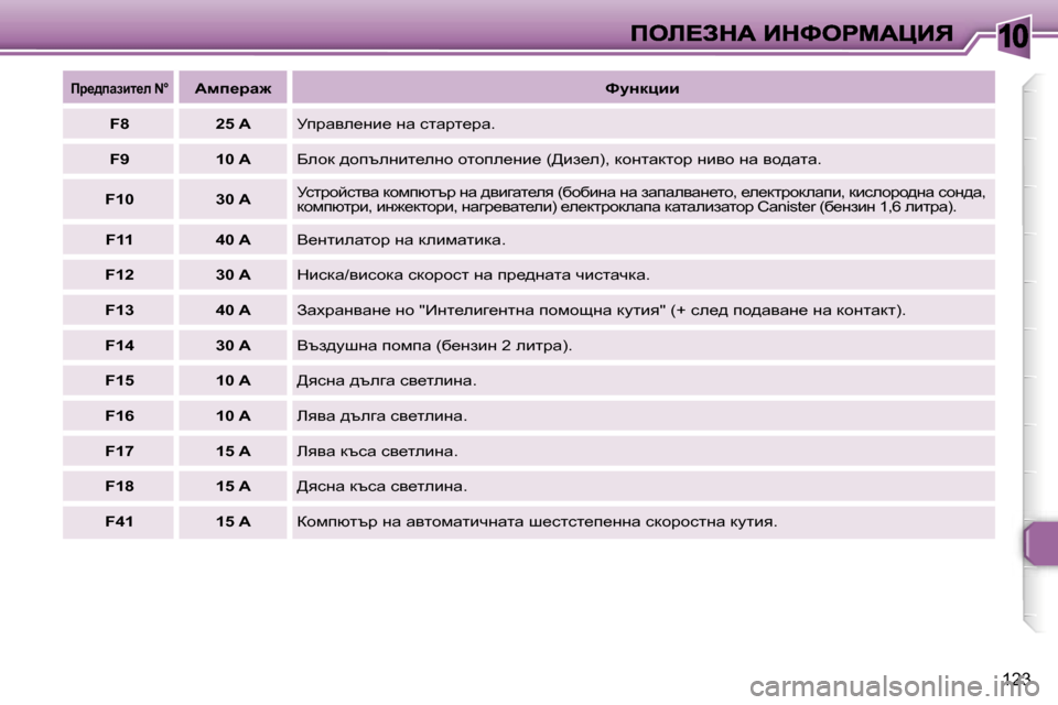 Peugeot 307 SW 2007  Ръководство за експлоатация (in Bulgarian) �1�0
�1�2�3
fj_^iwabl_e� �N�°Wfi_jw`kmÖdpbb
�F�8�2�5� �Ajijwye_gb_� gw� klwjl_jw�.
�F�9�1�0� �AXehd� ^hitegbl_egh� hlhie_gb_� �(