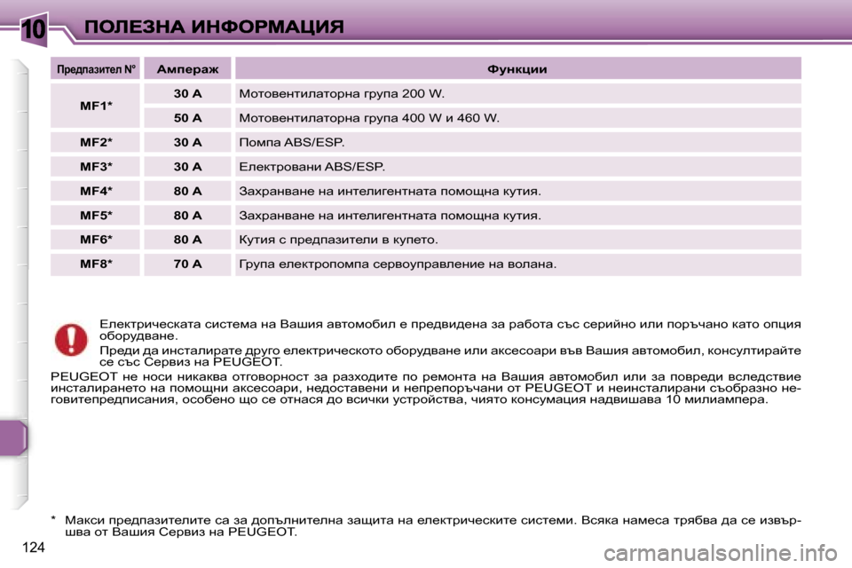 Peugeot 307 SW 2007  Ръководство за експлоатация (in Bulgarian) �1�0
�1�2�4
?e_dljbq_kdwlw� kbkl_fw� gw� Ywrby� wylhfhxbe� _� ij_^yb^_gw� aw� jwxhlw� ktk� k_jbcgh� beb� ihjtqwgh� dwlh