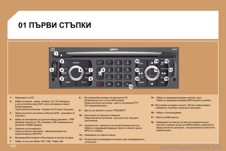 Peugeot 307 SW 2007  Ръководство за експлоатация (in Bulgarian) �1�4�0
�S
�O �S
�S�O�U�R�C�E
�M�O�D�E �B�A�N�D �E�S�C
�2
�a�b�c
�5
�j�k�l
�8
�t�u�v �3
�d�e�f
�6
�m�n�o
�9
�w�x�y�z
�1 �4
�g�h�i
�7
�p�q�r�s
�0 �# �M�E�N�U �L�I�S�T
�T�A� 
�P�T�Y
�D�A�R�K
�2
�1
�5
�3 