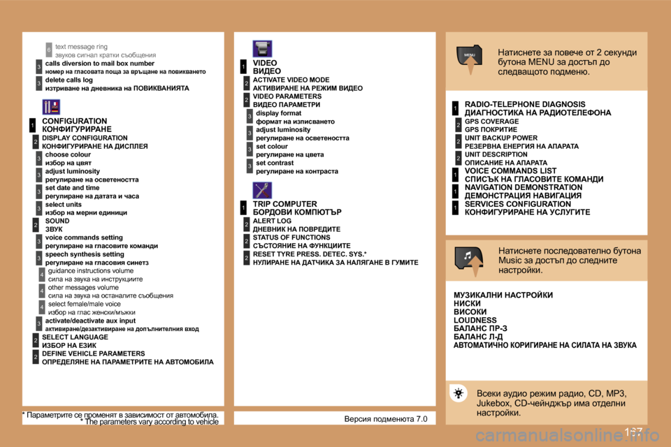 Peugeot 307 SW 2007  Ръководство за експлоатация (in Bulgarian) �1�6�7
�1
�2
�3
�3
�3
�3
�2
�3
�3
�4
�4
�1
�3
�2
�3
�1
�2
�3
�3
�2
�2
�2
�1
�2
�2
�2
�1
�1
�1
�M�E�N�U
�4
�3
�2
�2
�3
�3
�6
Y_jkby� ih^f_gxlw� �7�.�0
�t�e�x�t� �m�e�s�s�a�g�e� �r�i�n�g�