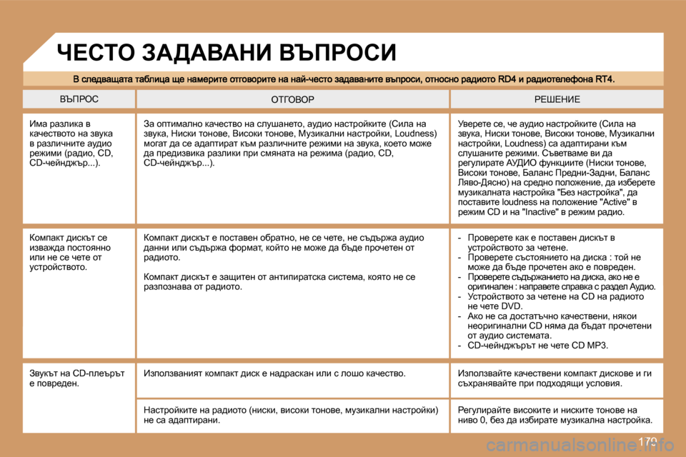 Peugeot 307 SW 2007  Ръководство за експлоатация (in Bulgarian) �1�7�9
YTfgehg?o?d_?ei=eYeg
_fw� jwaebdw� y� dwq_klyhlh� gw� aymdw� y� jwaebqgbl_� wm^bh� j_`bfb� �(jw^bh�,� �C�D�,� �C�D�-q