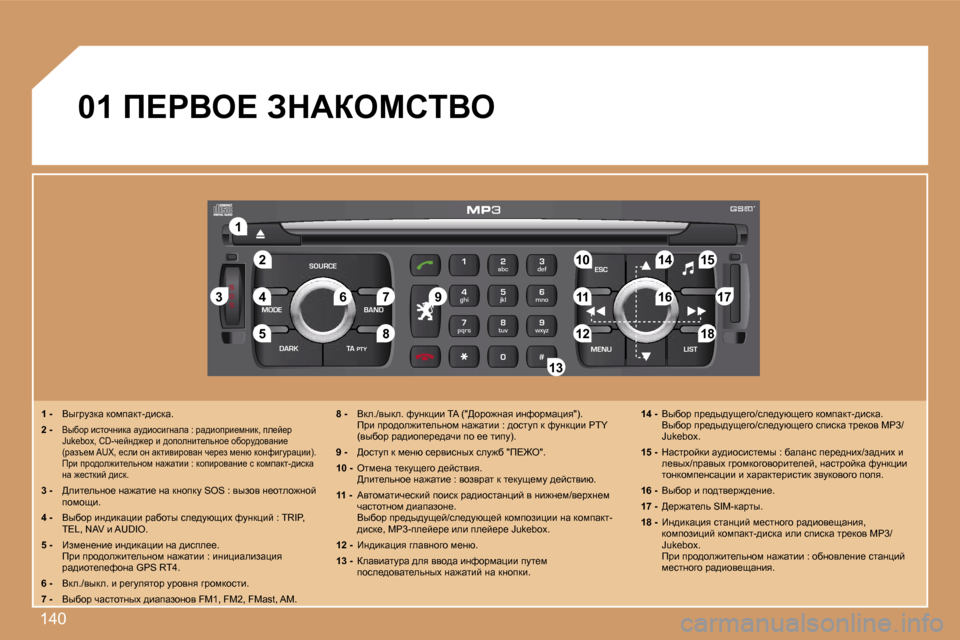 Peugeot 307 SW 2007  Инструкция по эксплуатации (in Russian) �1�4�0
�S
�O �S
�S�O�U�R�C�E
�M�O�D�E �B�A�N�D �E�S�C
�2
�a�b�c
�5
�j�k�l
�8
�t�u�v �3
�d�e�f
�6
�m�n�o
�9
�w�x�y�z
�1 �4
�g�h�i
�7
�p�q�r�s
�0 �# �M�E�N�U �L�I�S�T
�T�A� 
�P�T�Y
�D�A�R�K
�2�2
�1�1
�5