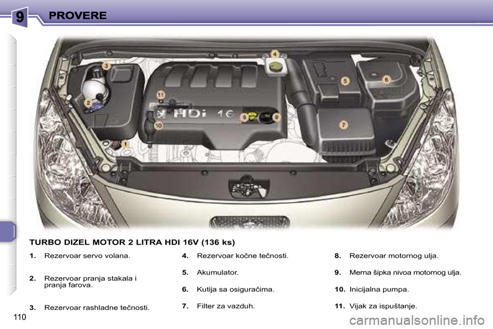 Peugeot 307 SW 2007  Упутство за употребу (in Serbian) �1�1�0
�1�.� �R�e�z�e�r�v�o�a�r� �s�e�r�v�o� �v�o�l�a�n�a�.
�2�.� �R�e�z�e�r�v�o�a�r� �p�r�a�n�j�a� �s�t�a�k�a�l�a� �i�p�r�a�n�j�a� �f�a�r�o�v�a�.
�3�.� �R�e�z�e�r�v�o�a�r� �r�a�s�h�l�a�d�n�e� �t�e�č