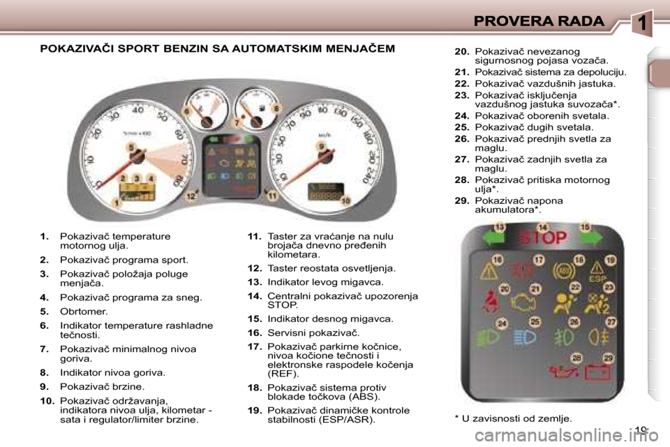 Peugeot 307 SW 2007  Упутство за употребу (in Serbian) �1�9
�1�.� �P�o�k�a�z�i�v�a�č� �t�e�m�p�e�r�a�t�u�r�e� �m�o�t�o�r�n�o�g� �u�l�j�a�.� 
�2�.� �P�o�k�a�z�i�v�a�č� �p�r�o�g�r�a�m�a� �s�p�o�r�t�.� 
�3�.� �P�o�k�a�z�i�v�a�č� �p�o�l�o�ž�a�j�a� �p�o�l�