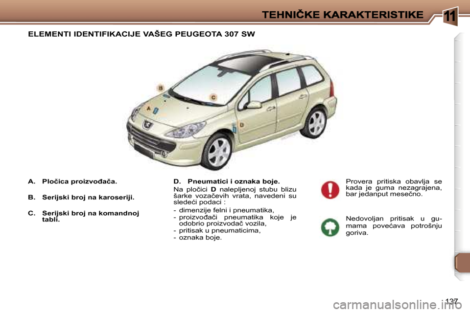 Peugeot 307 SW 2007  Упутство за употребу (in Serbian) �1
�1�3�7
�A�.�  �P�l�o�č�i�c�a� �p�r�o�i�z�v�o�đ�a�č�a�.
�B�.�  �S�e�r�i�j�s�k�i� �b�r�o�j� �n�a� �k�a�r�o�s�e�r�i�j�i�.
�C�.�  �S�e�r�i�j�s�k�i� �b�r�o�j� �n�a� �k�o�m�a�n�d�n�o�j� �t�a�b�l�i�.
�