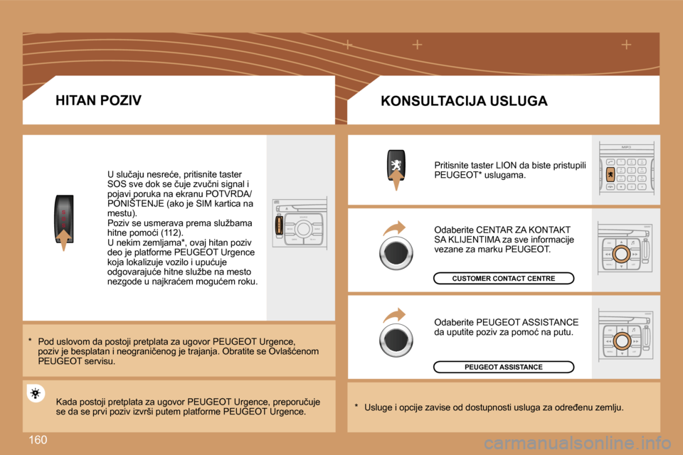 Peugeot 307 SW 2007  Упутство за употребу (in Serbian) �1�6�0
�S
�O
�S�S
�O �S�S�O�U�R�C�E
�M�O�D�E �B�A�N�D �T�P�T
�A�  �Y
�D�A�R�K
�2
�a�b�c
�5
�j�k�l
�8
�t�u�v �3
�d�e�f
�6
�m�n�o
�9
�w�x�y�z
�1 �4
�g�h�i
�r
�7
�p�q �s
�0 �#
�E�S�C
�M�E�N�U �L�I�S�T
�E