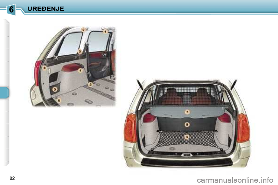 Peugeot 307 SW 2007  Упутство за употребу (in Serbian) �8�2   