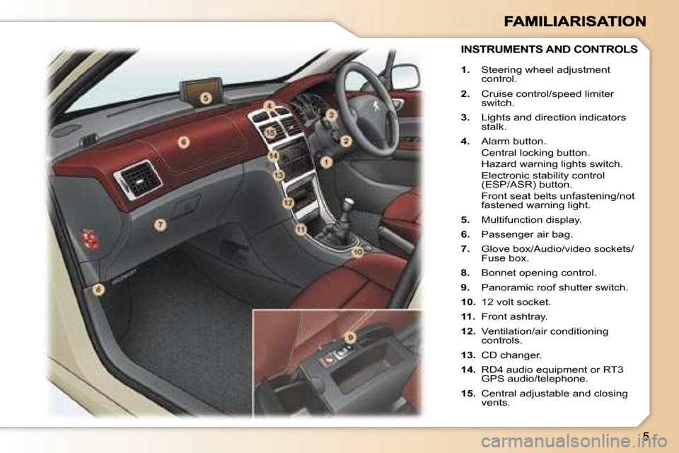 Peugeot 307 SW 2006  Owners Manual �1�.�  �S�t�e�e�r�i�n�g� �w�h�e�e�l� �a�d�j�u�s�t�m�e�n�t� �c�o�n�t�r�o�l�.
�2�.�  �C�r�u�i�s�e� �c�o�n�t�r�o�l�/�s�p�e�e�d� �l�i�m�i�t�e�r� �s�w�i�t�c�h�.
�3�.�  �L�i�g�h�t�s� �a�n�d� �d�i�r�e�c�t�i�