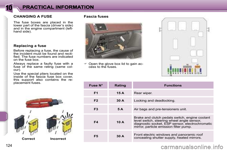 Peugeot 307 SW 2006  Owners Manual �1�0
�1�2�4
�C�H�A�N�G�I�N�G� �A� �F�U�S�E
�T�h�e�  �f�u�s�e�  �b�o�x�e�s�  �a�r�e�  �p�l�a�c�e�d�  �i�n�  �t�h�e� �l�o�w�e�r� �p�a�r�t� �o�f� �t�h�e� �f�a�s�c�i�a� �(�d�r�i�v�e�r�’�s� �s�i�d�e�)� �