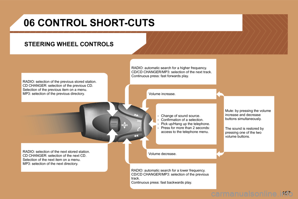 Peugeot 307 SW 2006  Owners Manual �1�5�7
�R�A�D�I�O�:� �s�e�l�e�c�t�i�o�n� �o�f� �t�h�e� �p�r�e�v�i�o�u�s� �s�t�o�r�e�d� �s�t�a�t�i�o�n�.�C�D� �C�H�A�N�G�E�R�:� �s�e�l�e�c�t�i�o�n� �o�f� �t�h�e� �p�r�e�v�i�o�u�s� �C�D�.�S�e�l�e�c�t�i�