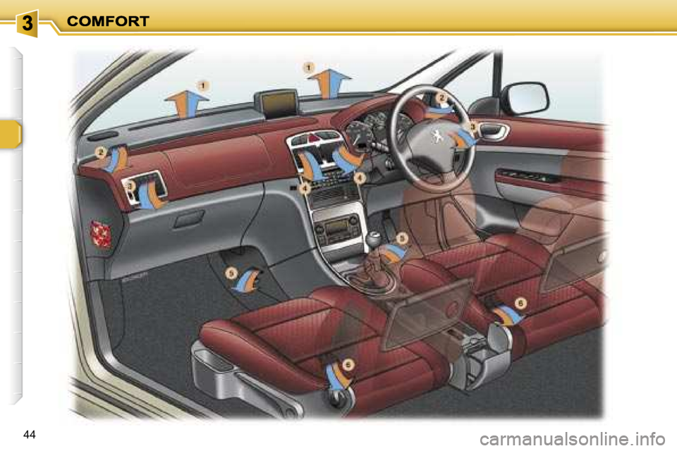 Peugeot 307 SW 2006 Service Manual �4�4   