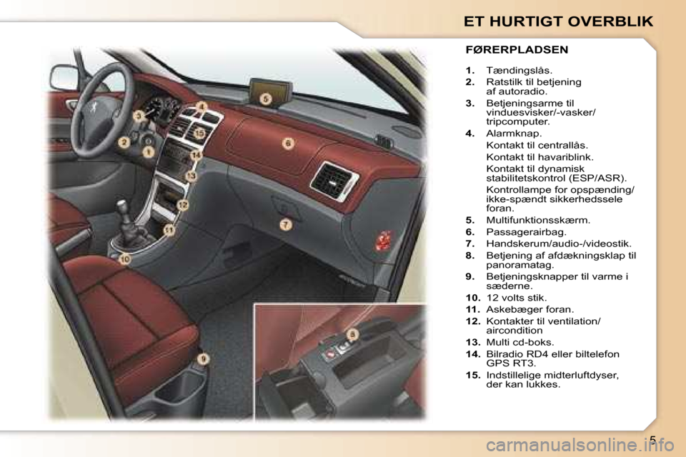 Peugeot 307 SW 2006  Instruktionsbog (in Danish) �5
�E�T� �H�U�R�T�I�G�T� �O�V�E�R�B�L�I�K
�1�.� �T�æ�n�d�i�n�g�s�l�å�s�.
�2�.�  �R�a�t�s�t�i�l�k� �t�i�l� �b�e�t�j�e�n�i�n�g 
�a�f� �a�u�t�o�r�a�d�i�o�.
�3�.�  �B�e�t�j�e�n�i�n�g�s�a�r�m�e� �t�i�l� 