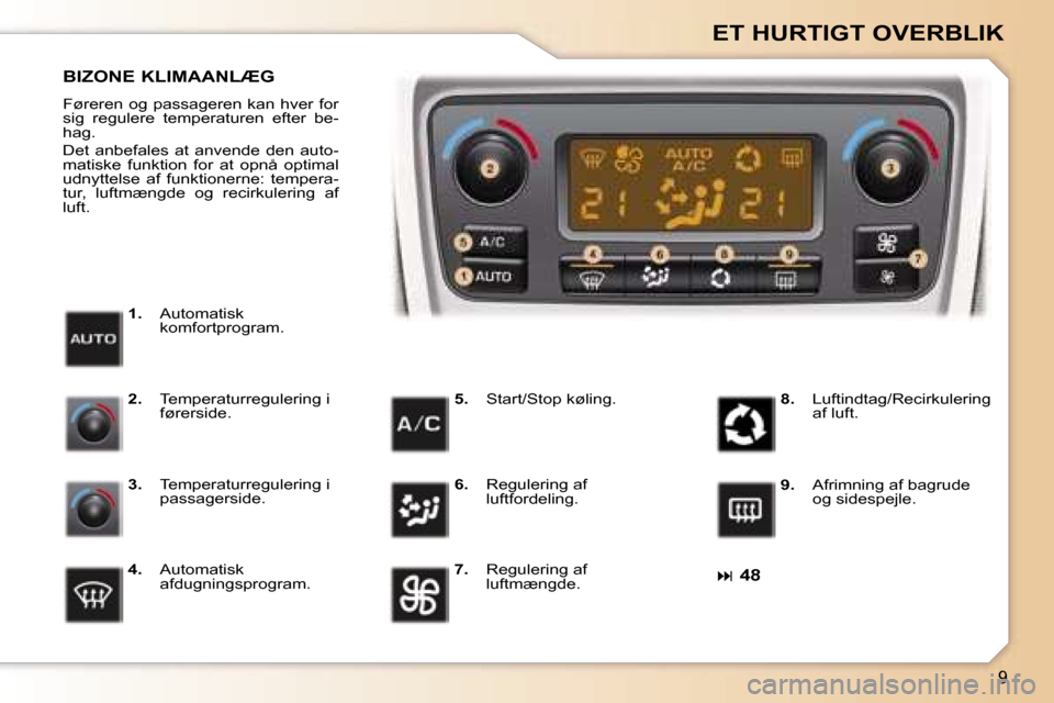 Peugeot 307 SW 2006  Instruktionsbog (in Danish) �9
�E�T� �H�U�R�T�I�G�T� �O�V�E�R�B�L�I�K
�� �4�8
�1�.�  �A�u�t�o�m�a�t�i�s�k�  
�k�o�m�f�o�r�t�p�r�o�g�r�a�m�.
�B�I�Z�O�N�E� �K�L�I�M�A�A�N�L�Æ�G
�F�ø�r�e�r�e�n� �o�g� �p�a�s�s�a�g�e�r�e�n� �k�a