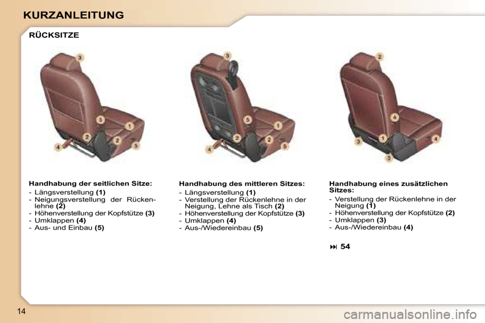 Peugeot 307 SW 2006  Betriebsanleitung (in German) �1�4
�K�U�R�Z�A�N�L�E�I�T�U�N�G
�H�a�n�d�h�a�b�u�n�g� �d�e�r� �s�e�i�t�l�i�c�h�e�n� �S�i�t�z�e�:�  
�-�  �L�ä�n�g�s�v�e�r�s�t�e�l�l�u�n�g� �(�1�)
�-�  �N�e�i�g�u�n�g�s�v�e�r�s�t�e�l�l�u�n�g�  �d�e�r�