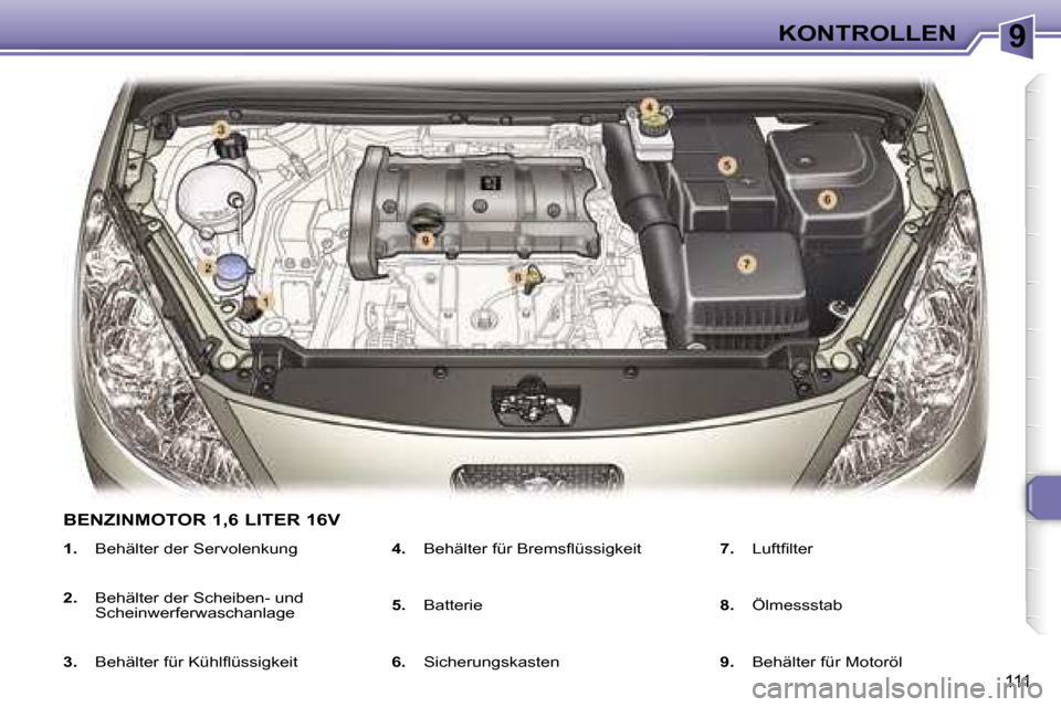 Peugeot 307 SW 2006  Betriebsanleitung (in German) �9�K�O�N�T�R�O�L�L�E�N
�1�1�1
�1�.�  �B�e�h�ä�l�t�e�r� �d�e�r� �S�e�r�v�o�l�e�n�k�u�n�g
�2�. �  �B�e�h�ä�l�t�e�r� �d�e�r� �S�c�h�e�i�b�e�n�-� �u�n�d� 
�S�c�h�e�i�n�w�e�r�f�e�r�w�a�s�c�h�a�n�l�a�g�e
