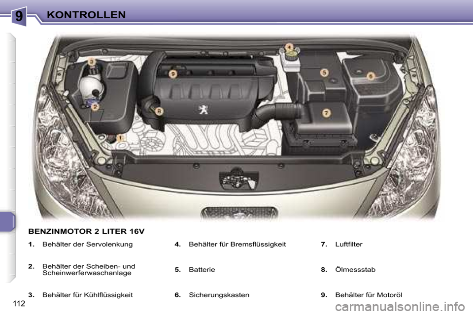 Peugeot 307 SW 2006  Betriebsanleitung (in German) �9�K�O�N�T�R�O�L�L�E�N
�1�1�2
�1�.�  �B�e�h�ä�l�t�e�r� �d�e�r� �S�e�r�v�o�l�e�n�k�u�n�g
�2�. �  �B�e�h�ä�l�t�e�r� �d�e�r� �S�c�h�e�i�b�e�n�-� �u�n�d� 
�S�c�h�e�i�n�w�e�r�f�e�r�w�a�s�c�h�a�n�l�a�g�e�