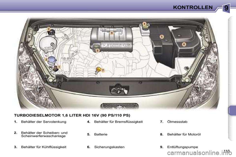 Peugeot 307 SW 2006  Betriebsanleitung (in German) �9�K�O�N�T�R�O�L�L�E�N
�1�1�3
�1�.�  �B�e�h�ä�l�t�e�r� �d�e�r� �S�e�r�v�o�l�e�n�k�u�n�g
�2�. �  �B�e�h�ä�l�t�e�r� �d�e�r� �S�c�h�e�i�b�e�n�-� �u�n�d� 
�S�c�h�e�i�n�w�e�r�f�e�r�w�a�s�c�h�a�n�l�a�g�e�