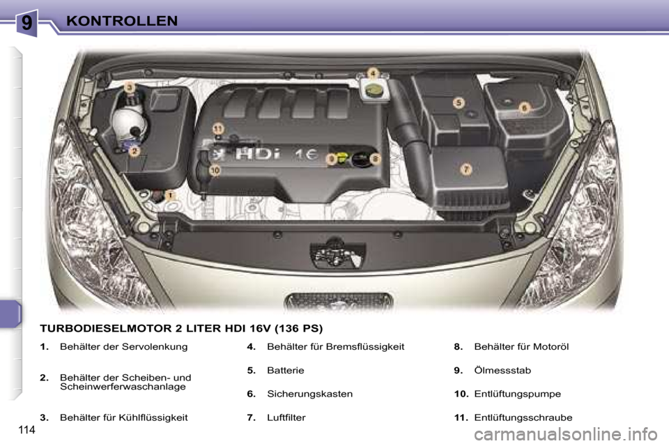 Peugeot 307 SW 2006  Betriebsanleitung (in German) �9�K�O�N�T�R�O�L�L�E�N
�1�1�4
�1�.�  �B�e�h�ä�l�t�e�r� �d�e�r� �S�e�r�v�o�l�e�n�k�u�n�g
�2�.�  �B�e�h�ä�l�t�e�r� �d�e�r� �S�c�h�e�i�b�e�n�-� �u�n�d�  
�S�c�h�e�i�n�w�e�r�f�e�r�w�a�s�c�h�a�n�l�a�g�e
