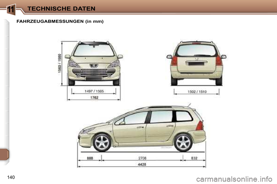 Peugeot 307 SW 2006  Betriebsanleitung (in German) �1�1�T�E�C�H�N�I�S�C�H�E� �D�A�T�E�N
�1�4�0
�F�A�H�R�Z�E�U�G�A�B�M�E�S�S�U�N�G�E�N� �(�i�n� �m�m�)   