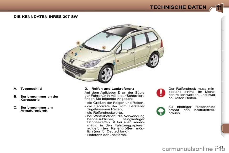Peugeot 307 SW 2006  Betriebsanleitung (in German) �1�1�T�E�C�H�N�I�S�C�H�E� �D�A�T�E�N
�1�4�1
�A�.�  �T�y�p�e�n�s�c�h�i�l�d 
�B�.�  �S�e�r�i�e�n�n�u�m�m�e�r� �a�n� �d�e�r� �K�a�r�o�s�s�e�r�i�e
�C�.�  �S�e�r�i�e�n�n�u�m�m�e�r� �a�m�  �A�r�m�a�t�u�r�e�