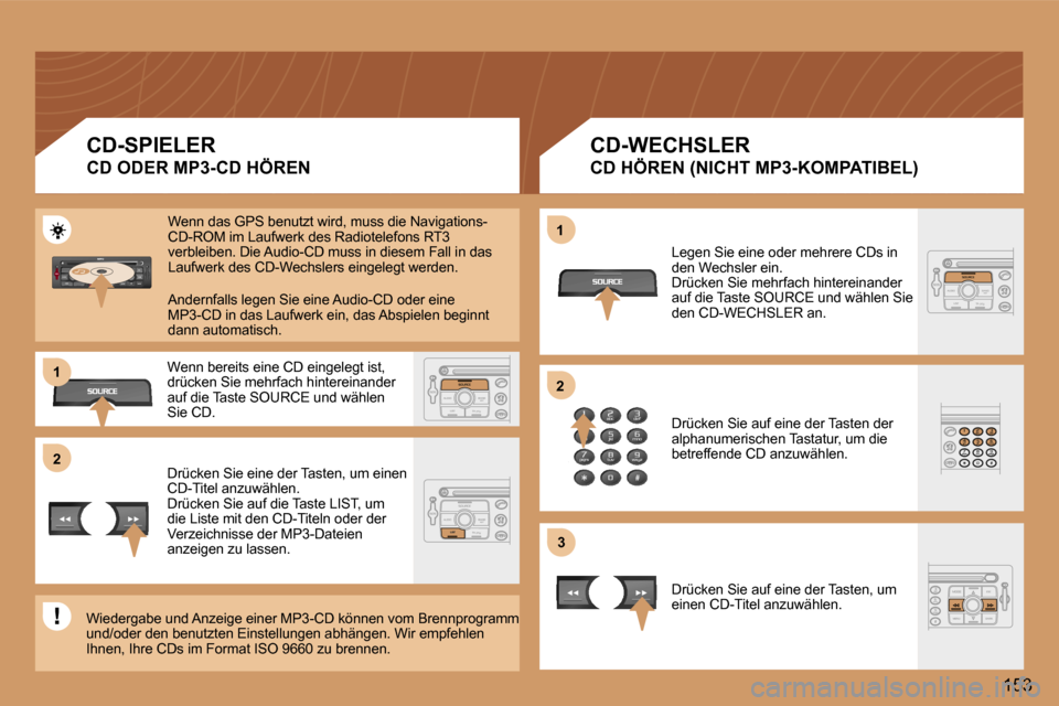 Peugeot 307 SW 2006  Betriebsanleitung (in German) �2�1 
�2
�3
�1
�1�5�3
�C�D�-�S�P�I�E�L�E�R 
�C�D� �O�D�E�R� �M�P�3�-�C�D� �H�Ö�R�E�N� 
�C�D�-�W�E�C�H�S�L�E�R� 
�C�D� �H�Ö�R�E�N� �(�N�I�C�H�T� �M�P�3�-�K�O�M�P�A�T�I�B�E�L�)� 
�W�e�n�n� �d�a�s� �G�