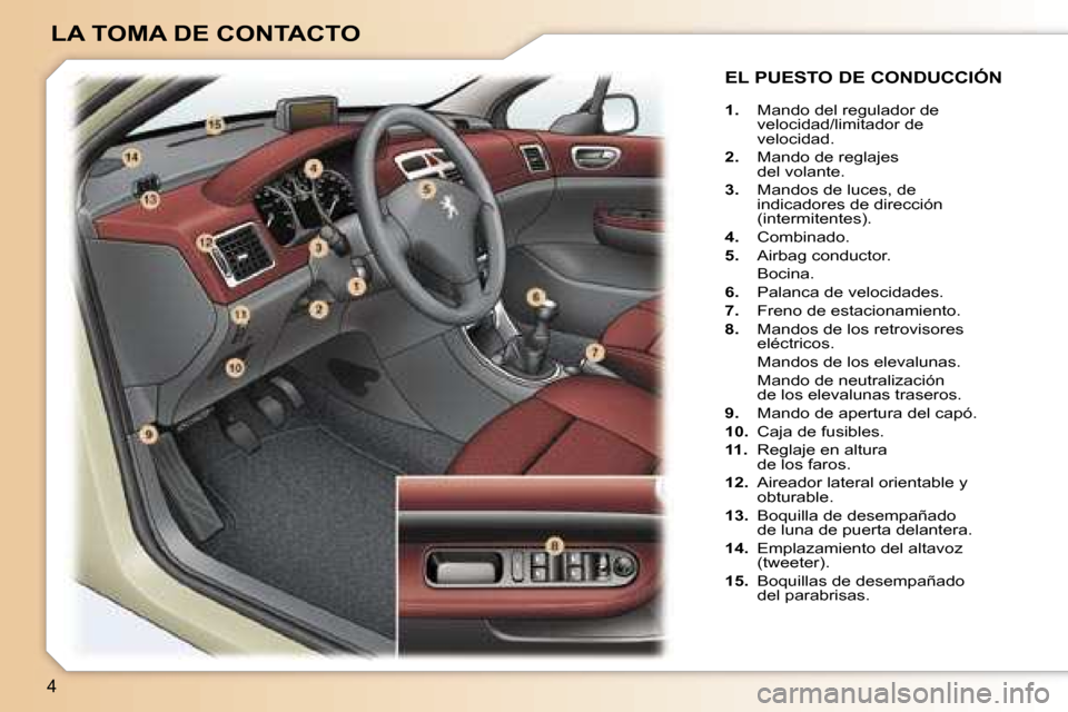 Peugeot 307 SW 2006  Manual del propietario (in Spanish) �4
�L�A� �T�O�M�A� �D�E� �C�O�N�T�A�C�T�O
�1�.� �M�a�n�d�o� �d�e�l� �r�e�g�u�l�a�d�o�r� �d�e�  
�v�e�l�o�c�i�d�a�d�/�l�i�m�i�t�a�d�o�r� �d�e� 
�v�e�l�o�c�i�d�a�d�.
�2�. �  �M�a�n�d�o� �d�e� �r�e�g�l�a