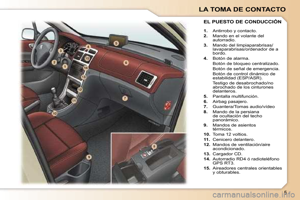 Peugeot 307 SW 2006  Manual del propietario (in Spanish) �5
�L�A� �T�O�M�A� �D�E� �C�O�N�T�A�C�T�O
�1�.� �A�n�t�i�r�r�o�b�o� �y� �c�o�n�t�a�c�t�o�.
�2�.�  �M�a�n�d�o� �e�n� �e�l� �v�o�l�a�n�t�e� �d�e�l�  
�a�u�t�o�r�r�a�d�i�o�.
�3�. �  �M�a�n�d�o� �d�e�l� �