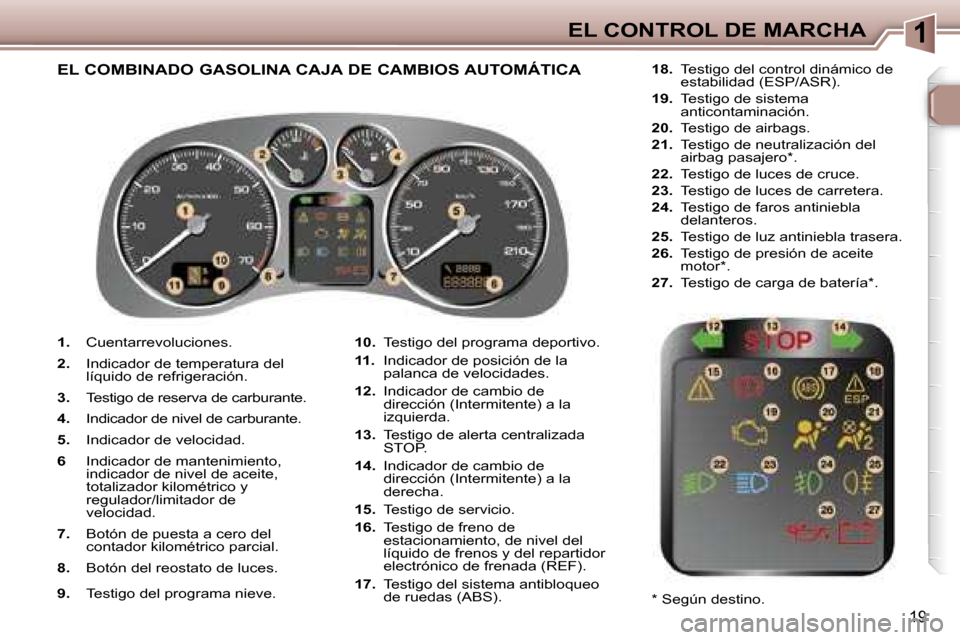 Peugeot 307 SW 2006  Manual del propietario (in Spanish) �1�E�L� �C�O�N�T�R�O�L� �D�E� �M�A�R�C�H�A
�1�9
�1�.�  �C�u�e�n�t�a�r�r�e�v�o�l�u�c�i�o�n�e�s�.
�2�. �  �I�n�d�i�c�a�d�o�r� �d�e� �t�e�m�p�e�r�a�t�u�r�a� �d�e�l� 
�l�í�q�u�i�d�o� �d�e� �r�e�f�r�i�g�e