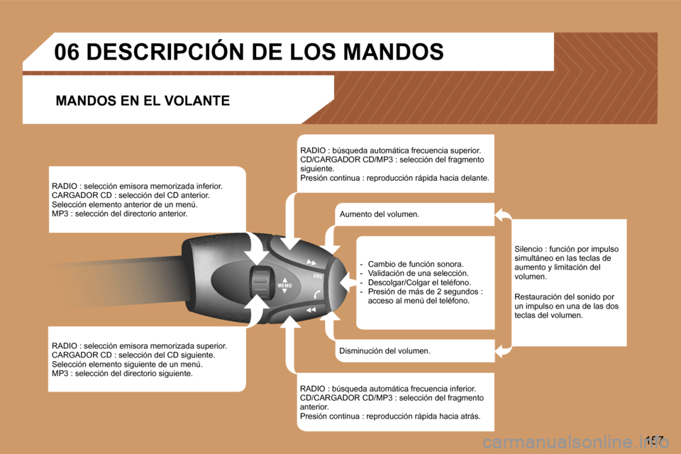 Peugeot 307 SW 2006  Manual del propietario (in Spanish) �1�5�7
�R�A�D�I�O� �:� �s�e�l�e�c�c�i�ó�n� �e�m�i�s�o�r�a� �m�e�m�o�r�i�z�a�d�a� �i�n�f�e�r�i�o�r�. 
�C�A�R�G�A�D�O�R� �C�D� �:� �s�e�l�e�c�c�i�ó�n� �d�e�l� �C�D� �a�n�t�e�r�i�o�r�.
�S�e�l�e�c�c�i�