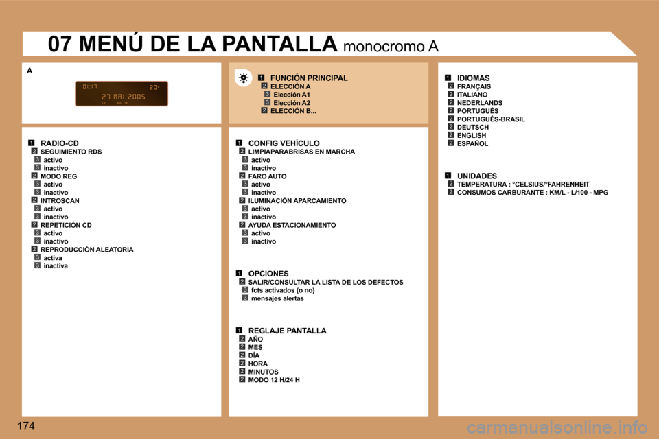 Peugeot 307 SW 2006  Manual del propietario (in Spanish) �1�2�3�3�2�3�3�2�3�3�2�3�3�2�3�3
�1�2�3�3�2�3�3
�1�2�3�3
�1�2�2�2�2�2�2
�1�2
�2
�2
�2�2
�2�2
�2
�1�2�2
�1�2�3
�2�3
�2�3�3�2�3�3
�1�7�4�R�A�D�I�O�-�C�D
�S�E�G�U�I�M�I�E�N�T�O� �R�D�S �a�c�t�i�v�o 
�i�n