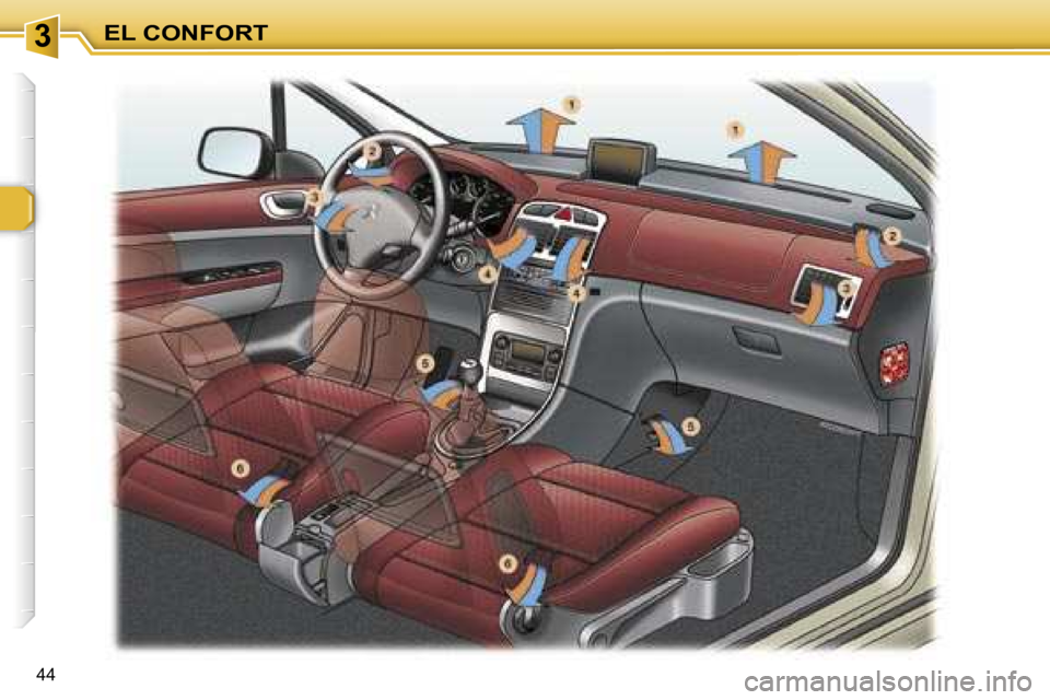Peugeot 307 SW 2006  Manual del propietario (in Spanish) �3�E�L� �C�O�N�F�O�R�T
�4�4   
