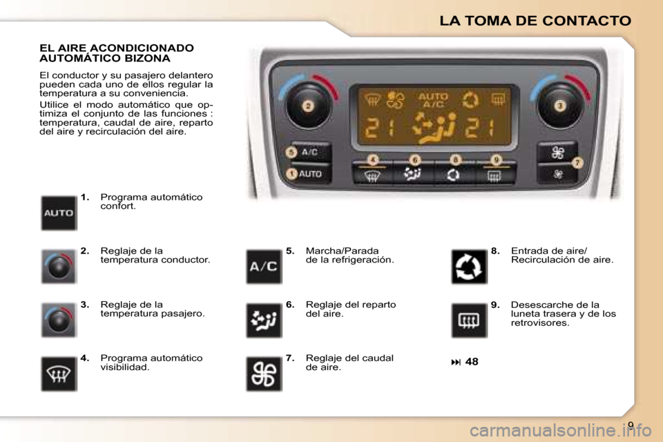 Peugeot 307 SW 2006  Manual del propietario (in Spanish) �9
�L�A� �T�O�M�A� �D�E� �C�O�N�T�A�C�T�O
�� �4�8
�1�.�  �P�r�o�g�r�a�m�a� �a�u�t�o�m�á�t�i�c�o�  
�c�o�n�f�o�r�t�.
�E�L� �A�I�R�E� �A�C�O�N�D�I�C�I�O�N�A�D�O�  
�A�U�T�O�M�Á�T�I�C�O� �B�I�Z�O�N�