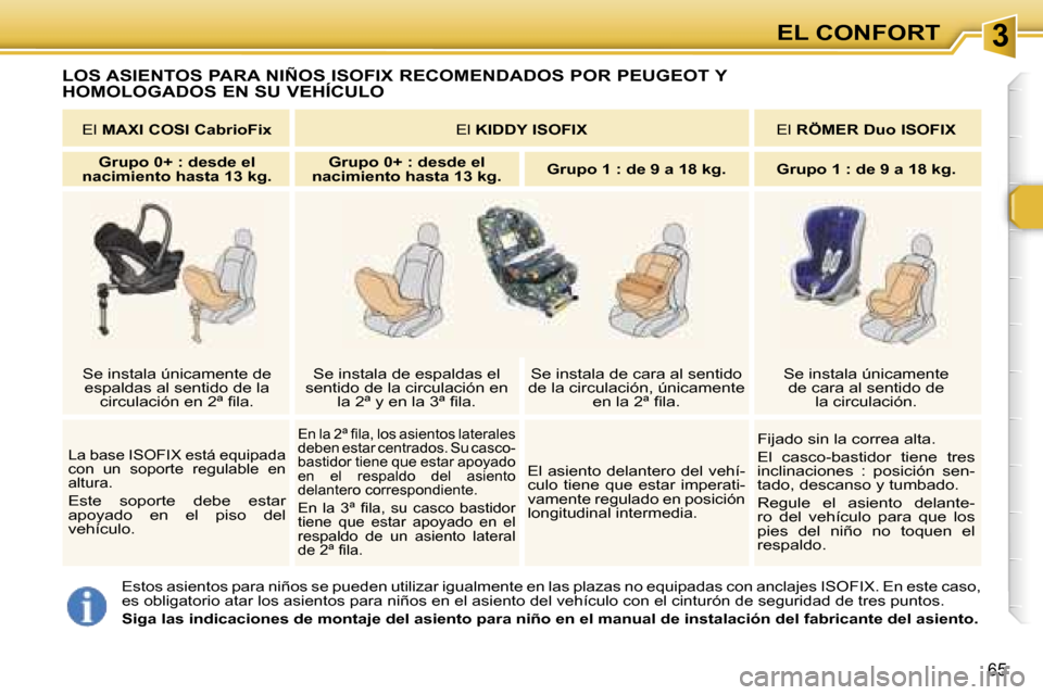 Peugeot 307 SW 2006  Manual del propietario (in Spanish) �3�E�L� �C�O�N�F�O�R�T
�6�5
�L�O�S� �A�S�I�E�N�T�O�S� �P�A�R�A� �N�I�Ñ�O�S� �I�S�O�F�I�X� �R�E�C�O�M�E�N�D�A�D�O�S� �P�O�R� �P�E�U�G�E�O�T� �Y�  
�H�O�M�O�L�O�G�A�D�O�S� �E�N� �S�U� �V�E�H�Í�C�U�L�O