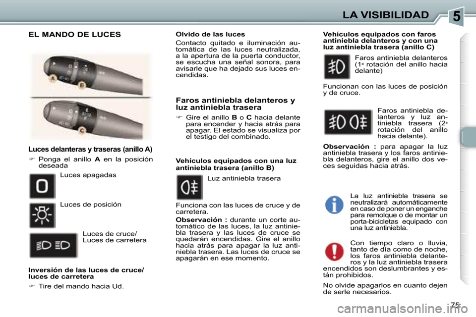 Peugeot 307 SW 2006  Manual del propietario (in Spanish) �5
�7�5
�L�u�c�e�s� �d�e�l�a�n�t�e�r�a�s� �y� �t�r�a�s�e�r�a�s� �(�a�n�i�l�l�o� �A�)
�� �P�o�n�g�a�  �e�l�  �a�n�i�l�l�o�  �A�  �e�n�  �l�a�  �p�o�s�i�c�i�ó�n� 
�d�e�s�e�a�d�a
�I�n�v�e�r�s�i�ó�n�