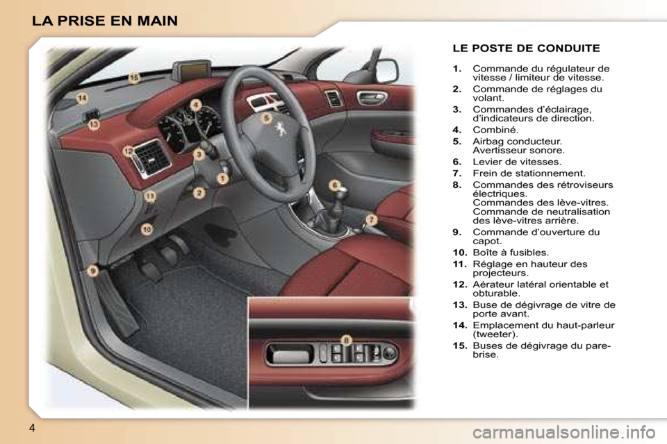 Peugeot 307 SW 2006  Manuel du propriétaire (in French) �4
�L�A� �P�R�I�S�E� �E�N� �M�A�I�N
�1�.�  �C�o�m�m�a�n�d�e� �d�u� �r�é�g�u�l�a�t�e�u�r� �d�e� 
�v�i�t�e�s�s�e� �/� �l�i�m�i�t�e�u�r� �d�e� �v�i�t�e�s�s�e�.
�2�. �  �C�o�m�m�a�n�d�e� �d�e� �r�é�g�l�