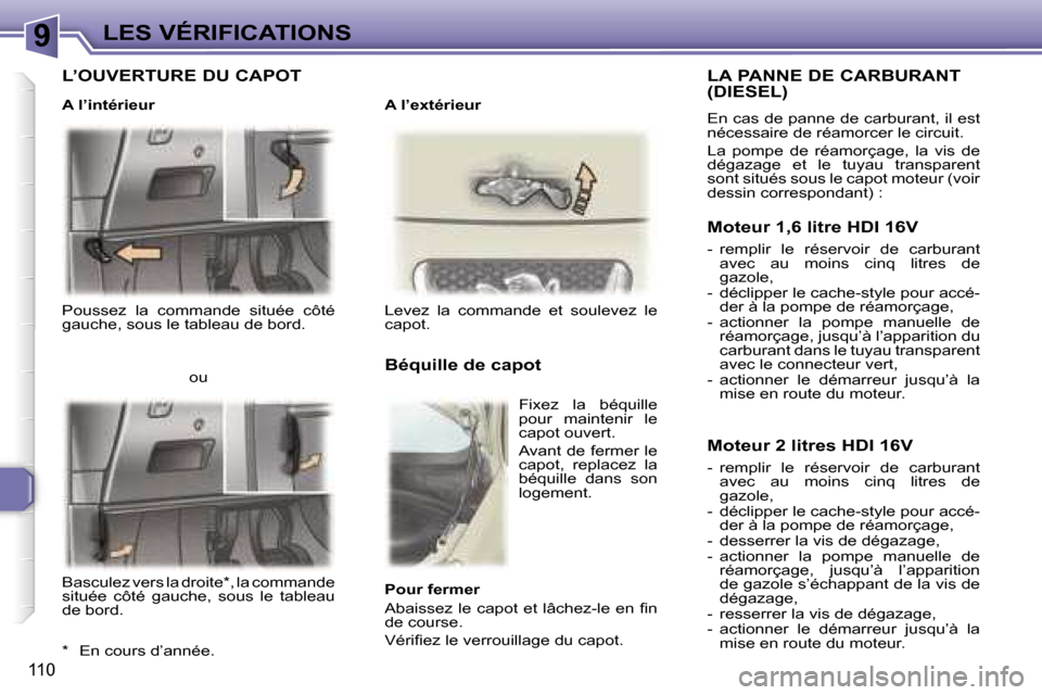 Peugeot 307 SW 2006  Manuel du propriétaire (in French) �9�L�E�S� �V�É�R�I�F�I�C�A�T�I�O�N�S
�1�1�0
�P�o�u�s�s�e�z�  �l�a�  �c�o�m�m�a�n�d�e�  �s�i�t�u�é�e�  �c�ô�t�é�  
�g�a�u�c�h�e�,� �s�o�u�s� �l�e� �t�a�b�l�e�a�u� �d�e� �b�o�r�d�.�L�e�v�e�z�  �l�a�