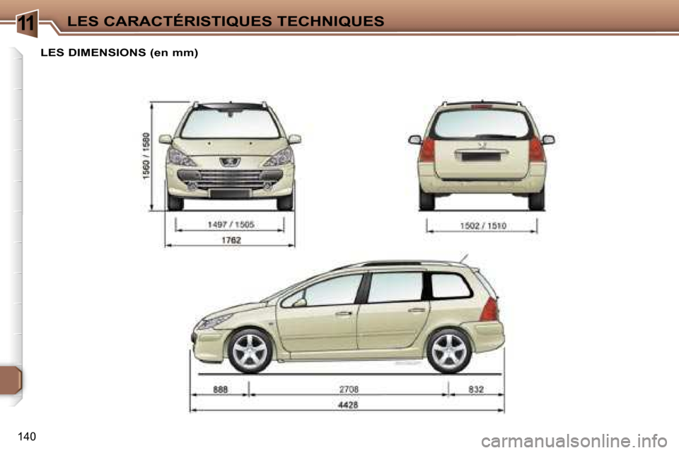 Peugeot 307 SW 2006  Manuel du propriétaire (in French) �1�1�L�E�S� �C�A�R�A�C�T�É�R�I�S�T�I�Q�U�E�S� �T�E�C�H�N�I�Q�U�E�S
�1�4�0
�L�E�S� �D�I�M�E�N�S�I�O�N�S� �(�e�n� �m�m�)   
