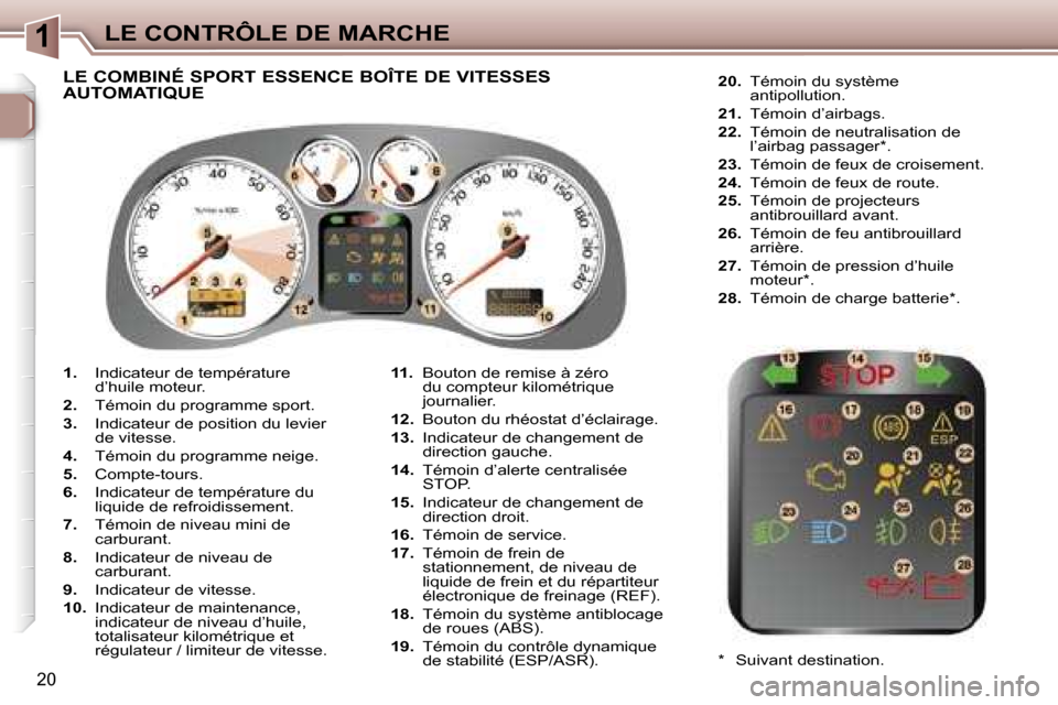 Peugeot 307 SW 2006  Manuel du propriétaire (in French) �1�L�E� �C�O�N�T�R�Ô�L�E� �D�E� �M�A�R�C�H�E
�2�0
�1�.� �I�n�d�i�c�a�t�e�u�r� �d�e� �t�e�m�p�é�r�a�t�u�r�e�  
�d�’�h�u�i�l�e� �m�o�t�e�u�r�.
�2�. �  �T�é�m�o�i�n� �d�u� �p�r�o�g�r�a�m�m�e� �s�p�o