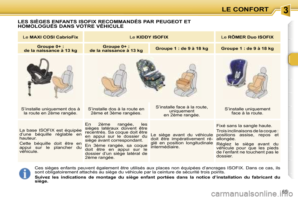 Peugeot 307 SW 2006  Manuel du propriétaire (in French) �3�L�E� �C�O�N�F�O�R�T
�6�5
�L�E�S� �S�I�È�G�E�S� �E�N�F�A�N�T�S� �I�S�O�F�I�X� �R�E�C�O�M�M�A�N�D�É�S� �P�A�R� �P�E�U�G�E�O�T� �E�T�  
�H�O�M�O�L�O�G�U�É�S� �D�A�N�S� �V�O�T�R�E� �V�É�H�I�C�U�L�E
