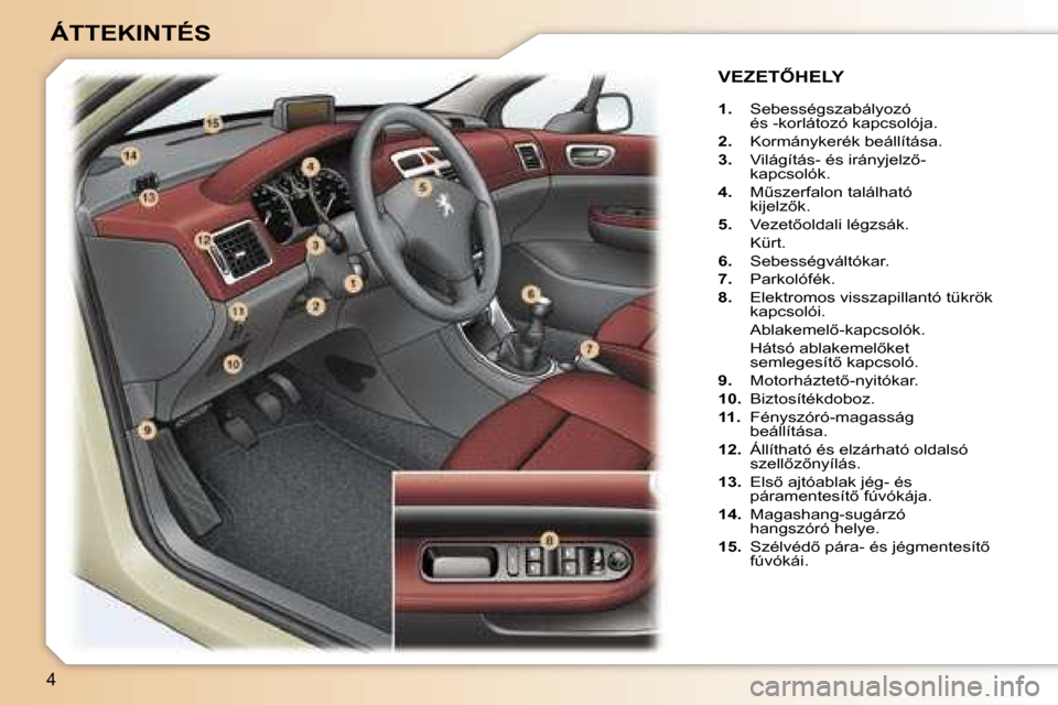 Peugeot 307 SW 2006  Kezelési útmutató (in Hungarian) �4
�Á�T�T�E�K�I�N�T�É�S
�1�.�  �S�e�b�e�s�s�é�g�s�z�a�b�á�l�y�o�z�ó� 
�é�s� �-�k�o�r�l�á�t�o�z�ó� �k�a�p�c�s�o�l�ó�j�a�.
�2�. �  �K�o�r�m�á�n�y�k�e�r�é�k� �b�e�á�l�l�í�t�á�s�a�.
�3�. �  