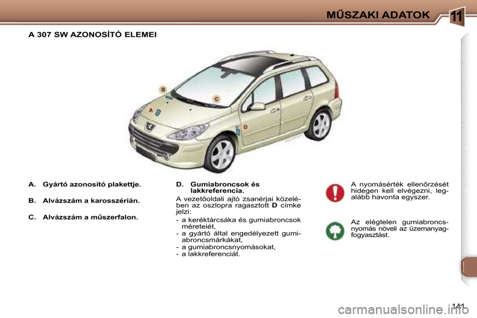 Peugeot 307 SW 2006  Kezelési útmutató (in Hungarian) �1�1�MB�S�Z�A�K�I� �A�D�A�T�O�K
�1�4�1
�A�.�  �G�y�á�r�t�ó� �a�z�o�n�o�s�í�t�ó� �p�l�a�k�e�t�t�j�e�. 
�B�.�  �A�l�v�á�z�s�z�á�m� �a� �k�a�r�o�s�s�z�é�r�i�á�n�.
�C�.�  �A�l�v�á�z�s�z�á�m� �a