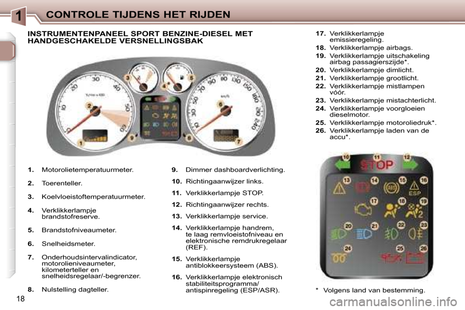Peugeot 307 SW 2006  Handleiding (in Dutch) �1�C�O�N�T�R�O�L�E� �T�I�J�D�E�N�S� �H�E�T� �R�I�J�D�E�N
�1�8
�1�.� �M�o�t�o�r�o�l�i�e�t�e�m�p�e�r�a�t�u�u�r�m�e�t�e�r�.
�2�.�  �T�o�e�r�e�n�t�e�l�l�e�r�.
�3�.�  �K�o�e�l�v�l�o�e�i�s�t�o�f�t�e�m�p�e�r