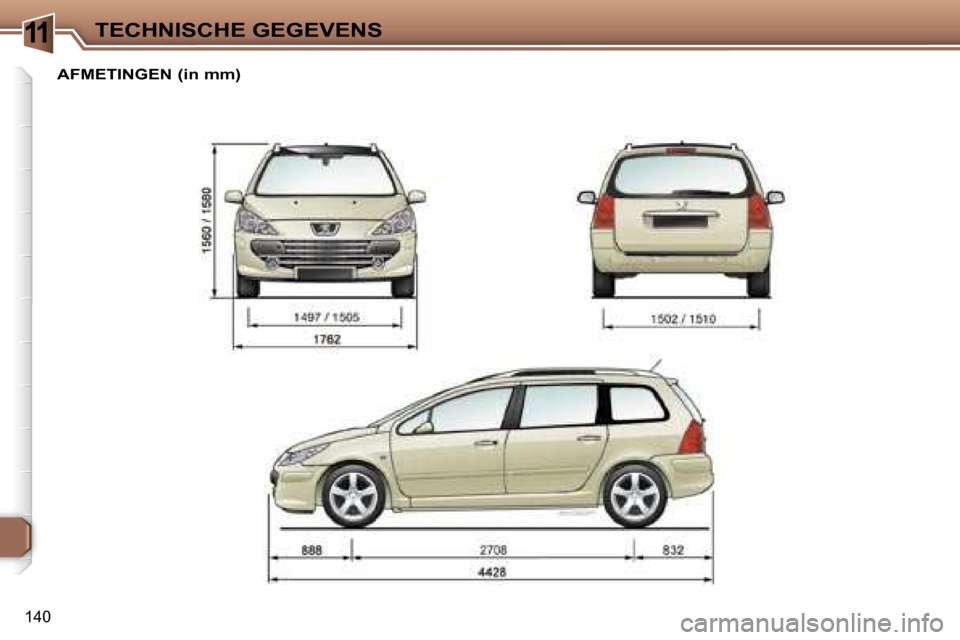 Peugeot 307 SW 2006  Handleiding (in Dutch) �1�1�T�E�C�H�N�I�S�C�H�E� �G�E�G�E�V�E�N�S
�1�4�0
�A�F�M�E�T�I�N�G�E�N� �(�i�n� �m�m�)   