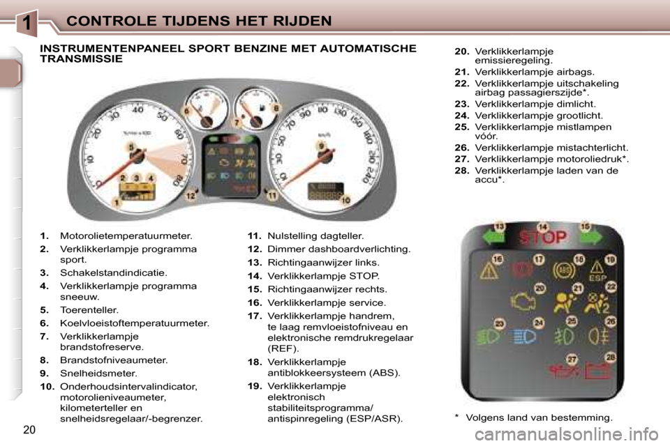 Peugeot 307 SW 2006  Handleiding (in Dutch) �1�C�O�N�T�R�O�L�E� �T�I�J�D�E�N�S� �H�E�T� �R�I�J�D�E�N
�2�0
�1�.� �M�o�t�o�r�o�l�i�e�t�e�m�p�e�r�a�t�u�u�r�m�e�t�e�r�.
�2�.�  �V�e�r�k�l�i�k�k�e�r�l�a�m�p�j�e� �p�r�o�g�r�a�m�m�a�  
�s�p�o�r�t�.
�3�