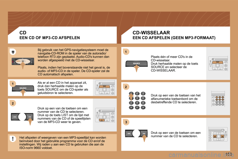 Peugeot 307 SW 2006  Handleiding (in Dutch) �2�1 
�2
�3
�1
�1�5�3
�C�D 
�E�E�N� �C�D� �O�F� �M�P�3�-�C�D� �A�F�S�P�E�L�E�N
�C�D�-�W�I�S�S�E�L�A�A�R
�E�E�N� �C�D� �A�F�S�P�E�L�E�N� �(�G�E�E�N� �M�P�3�-�F�O�R�M�A�A�T�)
�B�i�j� �g�e�b�r�u�i�k� �v�