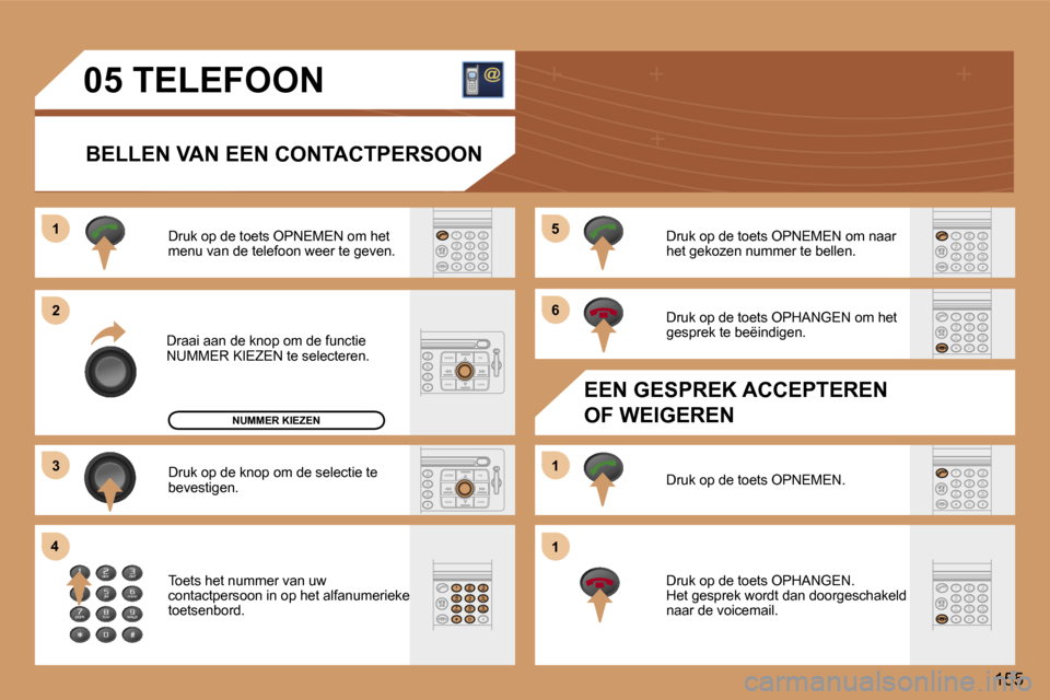 Peugeot 307 SW 2006  Handleiding (in Dutch) �1 
�2 
�3
�4 �5 
�6 
�1 
�1
�1�5�5
�0�5� �T�E�L�E�F�O�O�N
�B�E�L�L�E�N� �V�A�N� �E�E�N� �C�O�N�T�A�C�T�P�E�R�S�O�O�N� 
�D�r�a�a�i� �a�a�n� �d�e� �k�n�o�p� �o�m� �d�e� �f�u�n�c�t�i�e�  
�N�U�M�M�E�R� 
