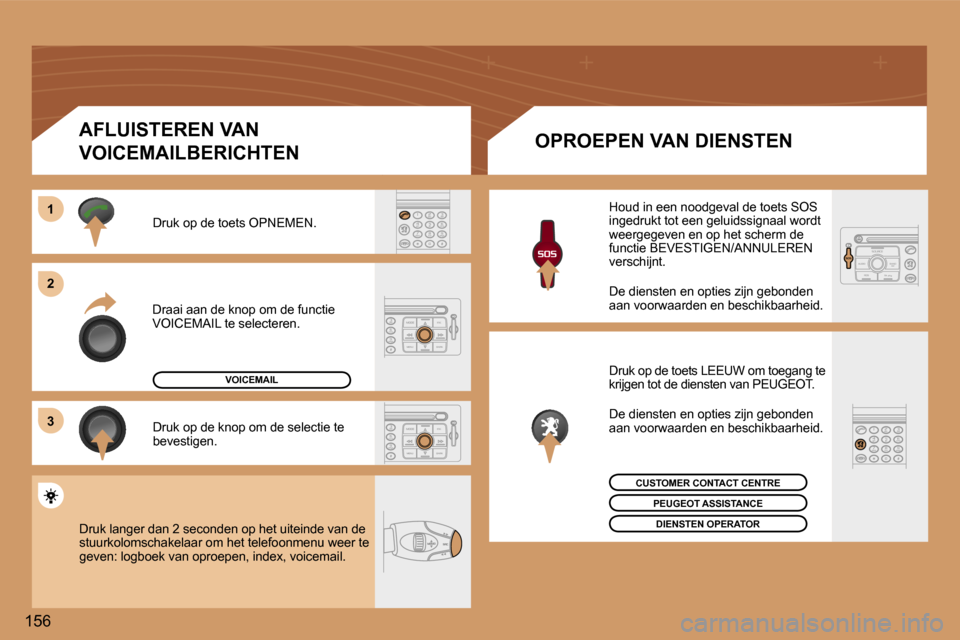 Peugeot 307 SW 2006  Handleiding (in Dutch) �1 
�2 
�3
�1�5�6�D�r�a�a�i� �a�a�n� �d�e� �k�n�o�p� �o�m� �d�e� �f�u�n�c�t�i�e�  
�V�O�I�C�E�M�A�I�L� �t�e� �s�e�l�e�c�t�e�r�e�n�.
�D�r�u�k� �o�p� �d�e� �t�o�e�t�s� �O�P�N�E�M�E�N�. 
�D�r�u�k� �o�p� 
