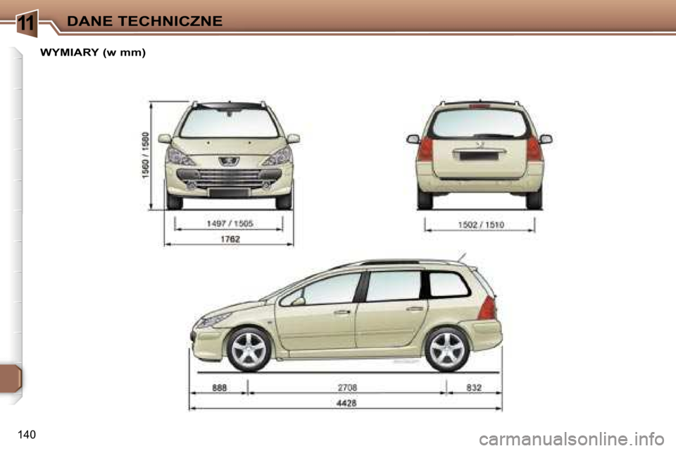 Peugeot 307 SW 2006  Instrukcja Obsługi (in Polish) �1�1�D�A�N�E� �T�E�C�H�N�I�C�Z�N�E
�1�4�0
�W�Y�M�I�A�R�Y� �(�w� �m�m�)   