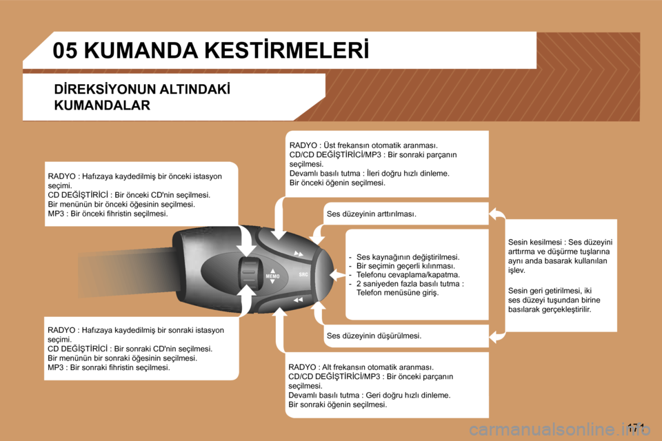 Peugeot 307 SW 2006  Kullanım Kılavuzu (in Turkish) �1�7�1
�R�A�D�Y�O� �:� �H�a�f�ı�z�a�y�a� �k�a�y�d�e�d�i�l�m�i�ş� �b�i�r� �s�o�n�r�a�k�i� �i�s�t�a�s�y�o�n�  
�s�e�ç�i�m�i�.
�C�D� �D�E�Ğ�İ�Ş�T�İ�R�İ�C�İ� �:� �B�i�r� �s�o�n�r�a�k�i� �C�D��n�